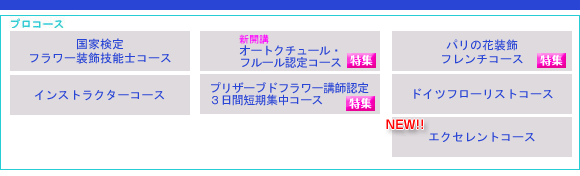 �v���R�[�X�ꗗ�\